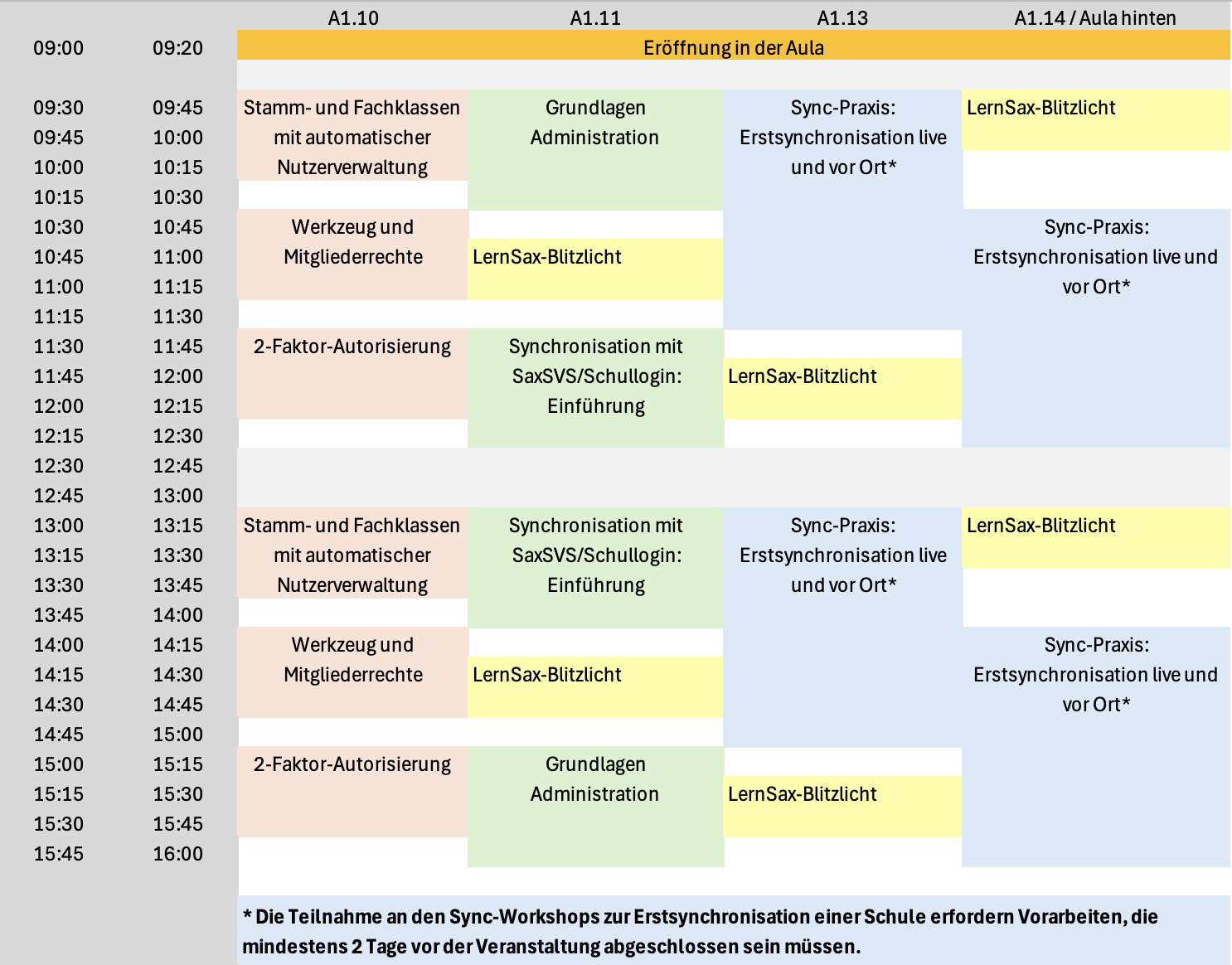 Kursplan LernSaxAdminTag 2026