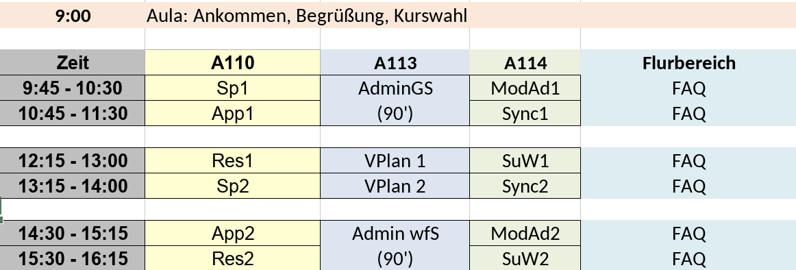 Ablaufplan LernSax-Admin-Tag 2024